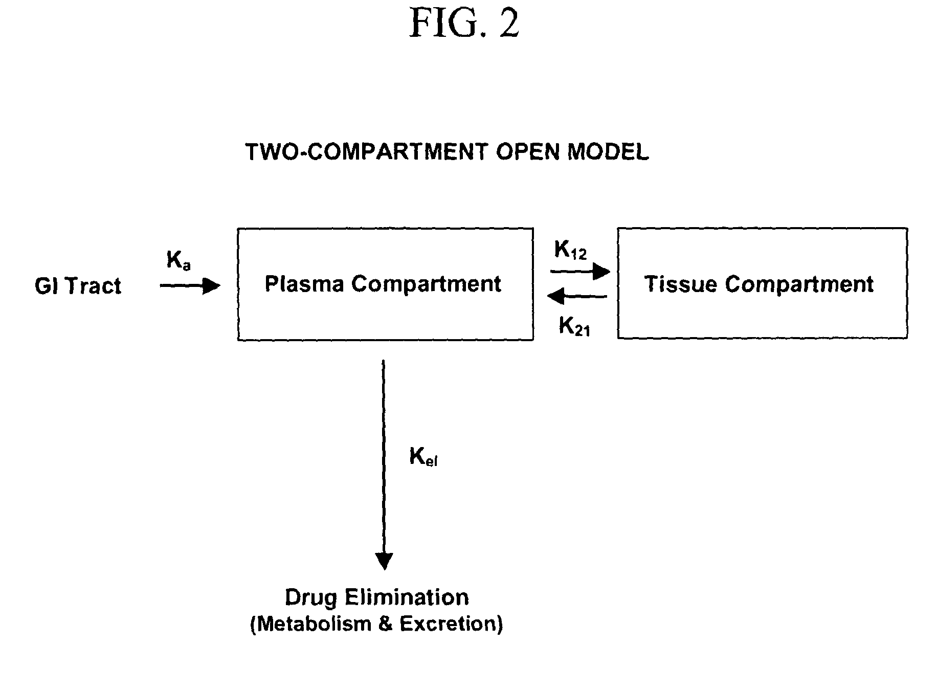 Low dose rifalazil compositions