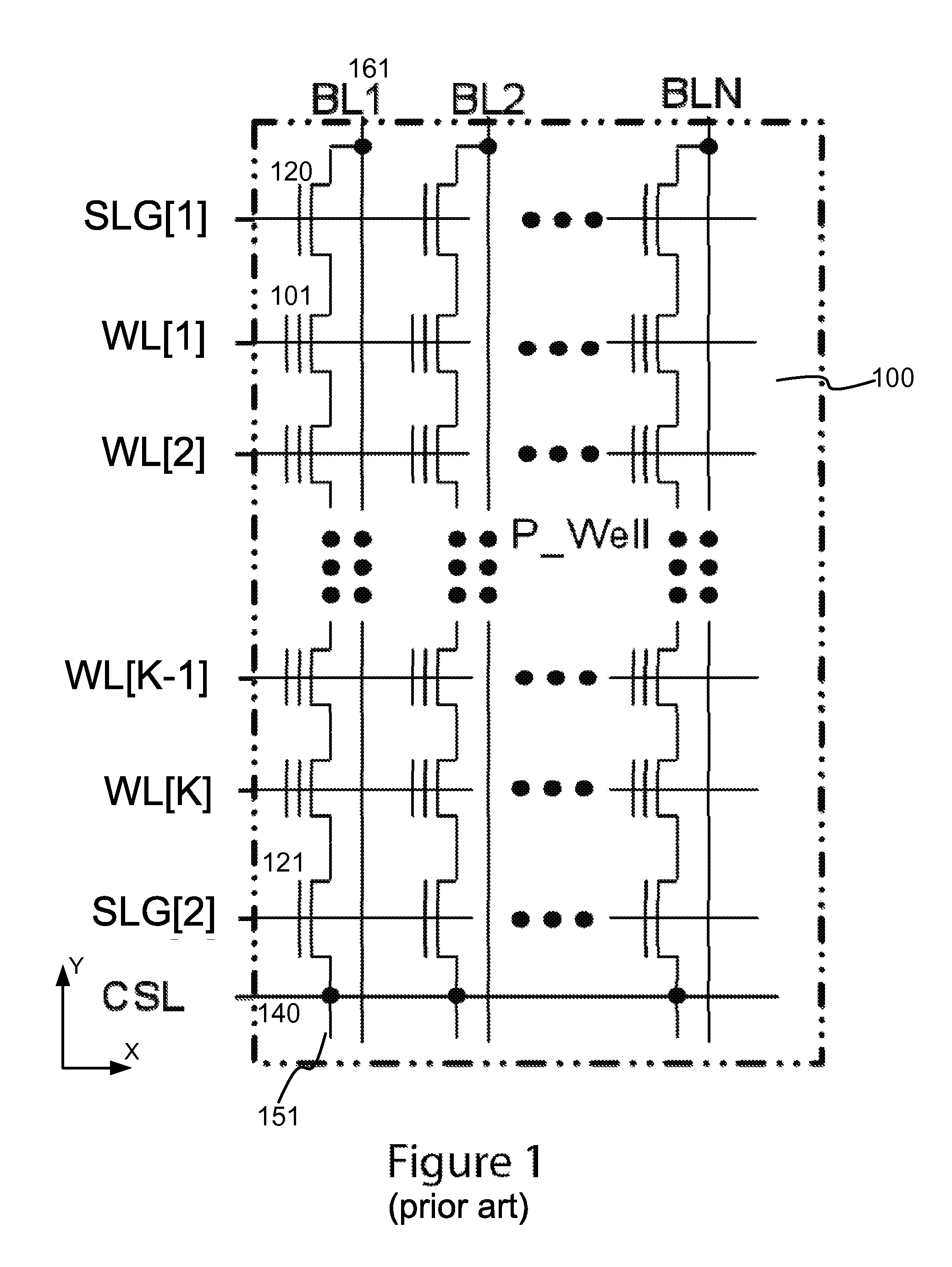 Novel shielding 2-cycle half-page read and program schemes for advanced NAND flash design