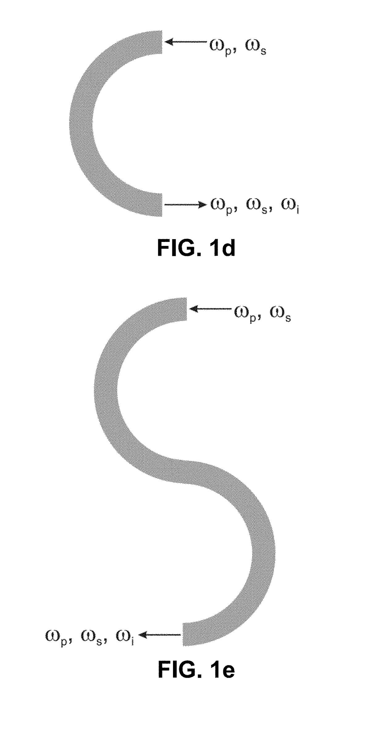 Systems for nonlinear optical wave-mixing