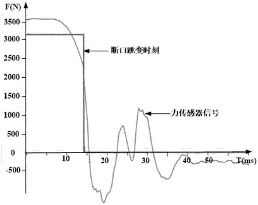 Monitoring method for electrical endurance of arc-extinguishing chamber of circuit breaker and determination method for initial time of arcing current