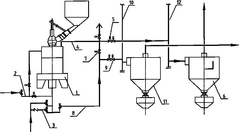 Semi water gas generating system