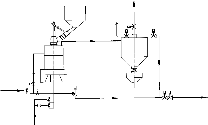 Semi water gas generating system