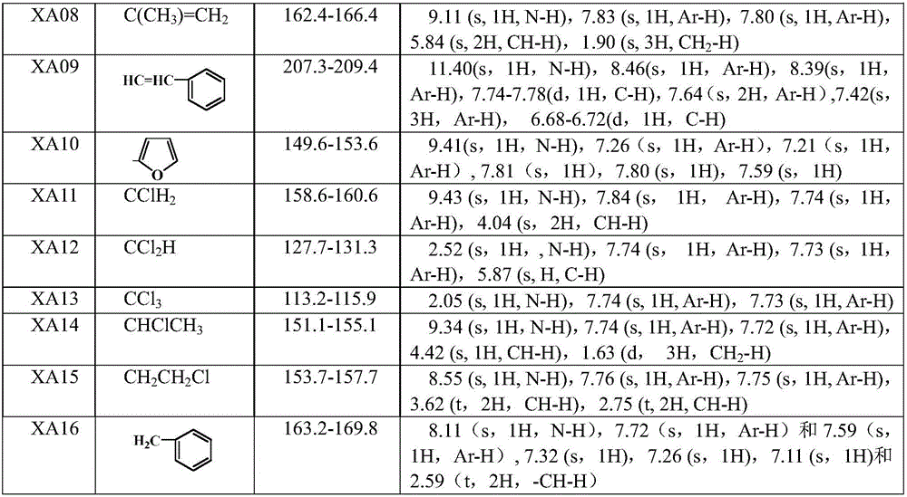 Compound for preventing Chinese tussah silk-worm disease caused by tachina flies and use method