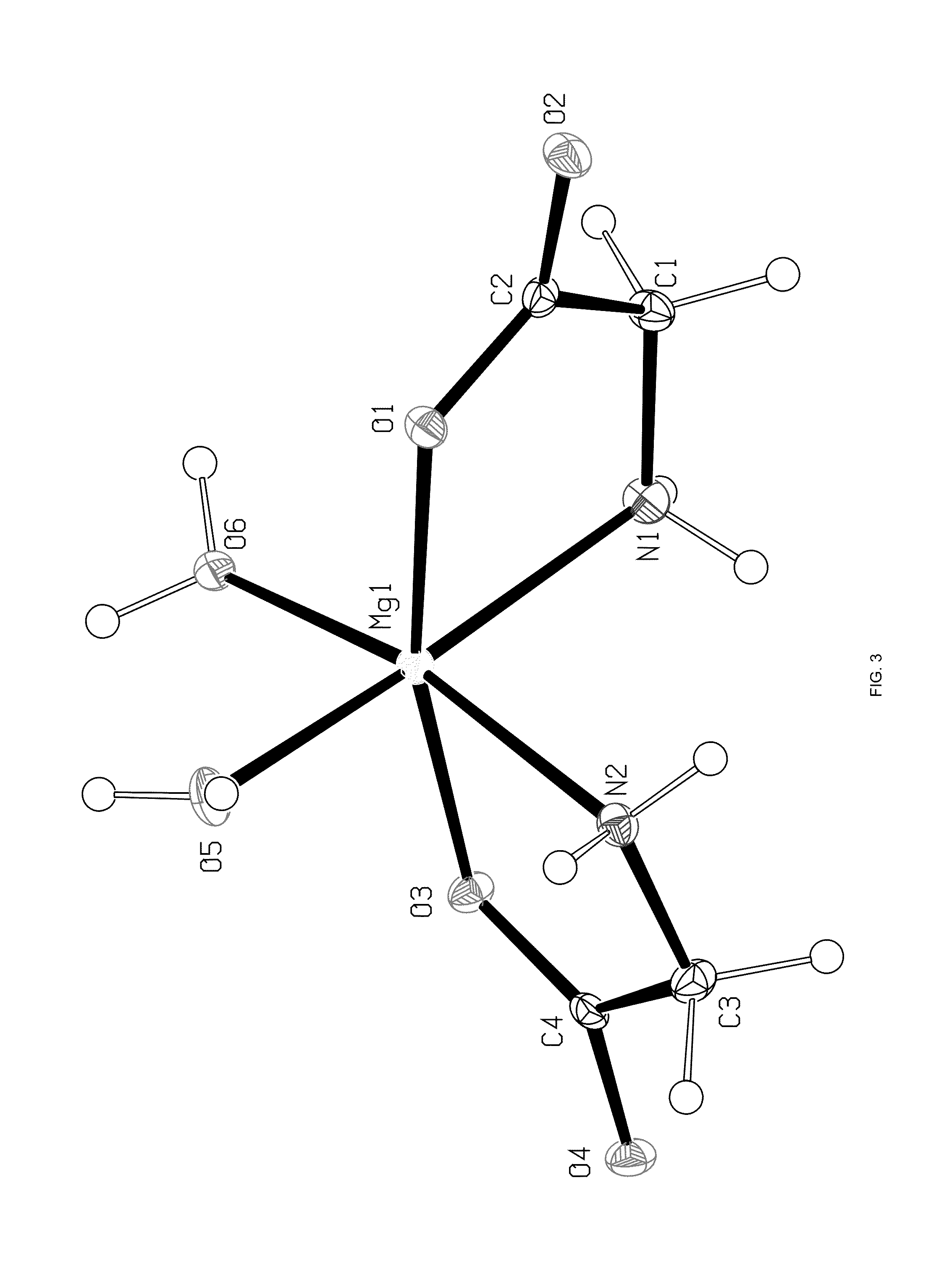 Crystal polymorph of magnesium glycinate dihydrate and process for its preparation