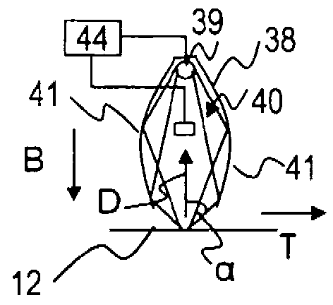 Method for checking an optical security feature of a valuable document