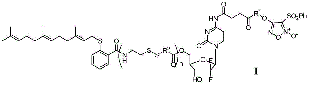 Gemcitabine/FTA/furazan conjugate in NO-donor type, preparation method and application