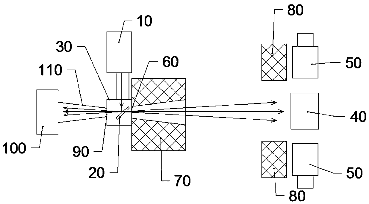 Nondestructive testing system for neutron chemical warfare agent