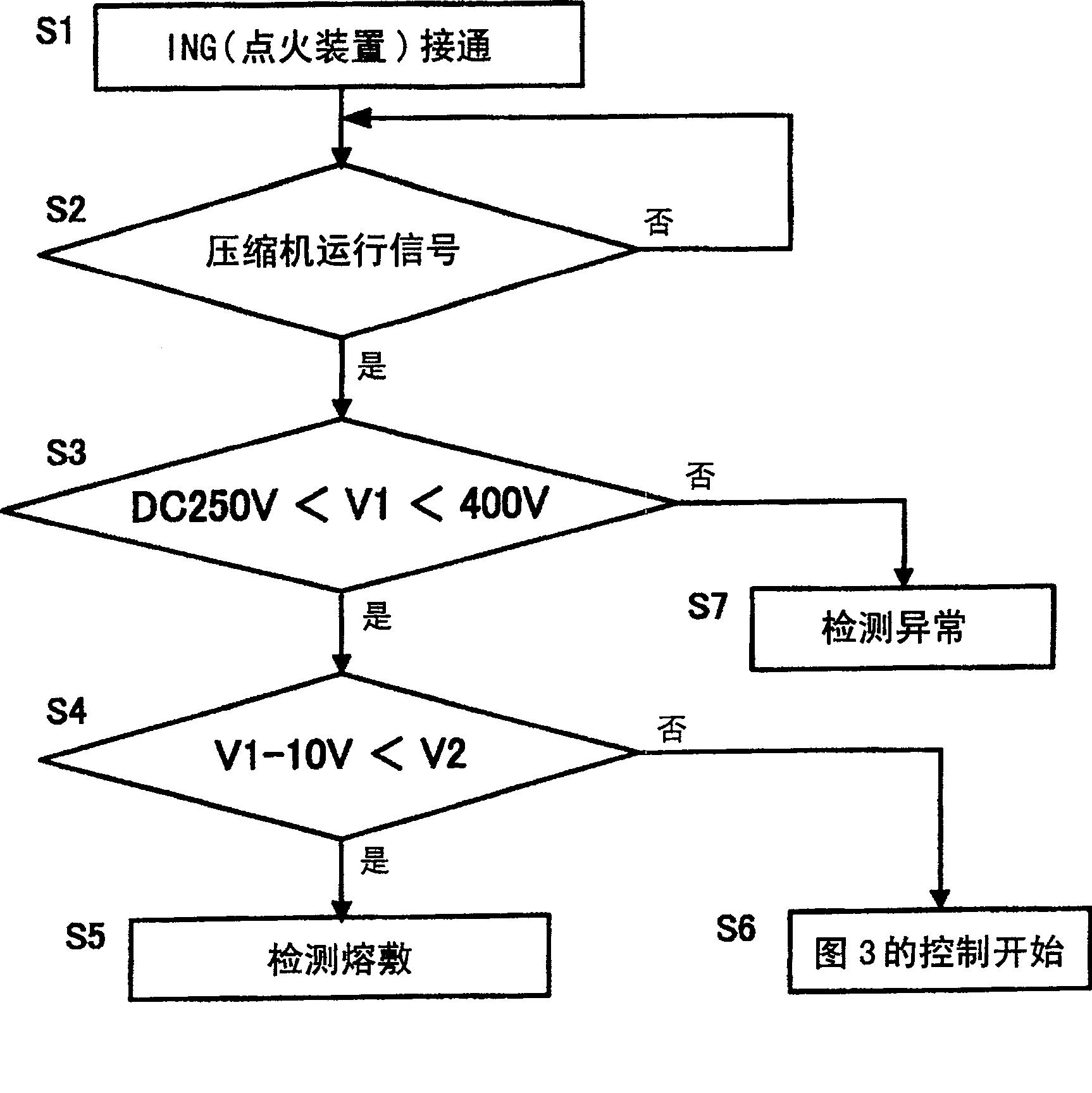 Inverter device