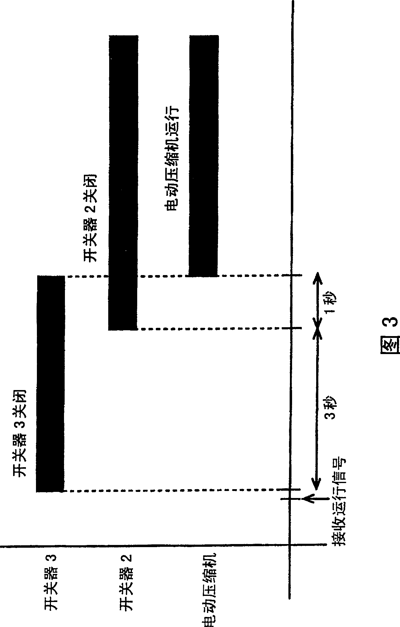 Inverter device