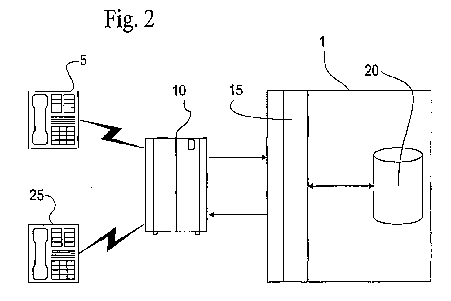 Apparatus, systems and methods for managing incoming and outgoing communication