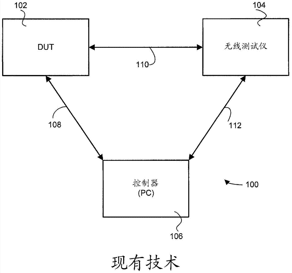 Systems and methods for deterministically testing packet error rates in electronic devices