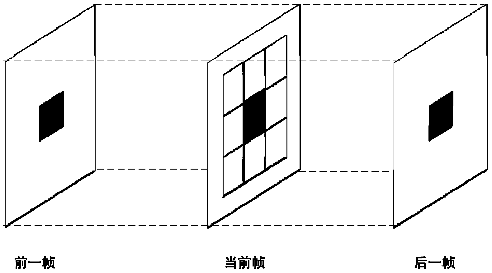 Method for quality scalable HEVC (high efficiency video coding)