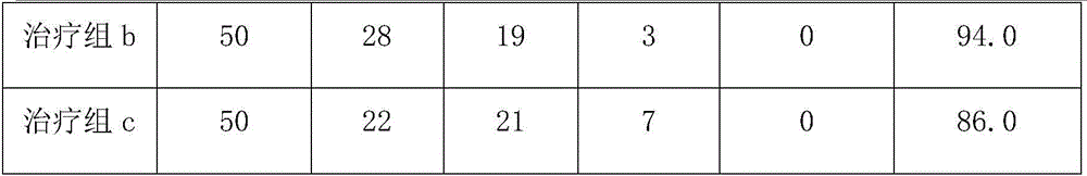 Hypoglycemic composition containing pioglitazone and preparation method of hypolipidemic composition