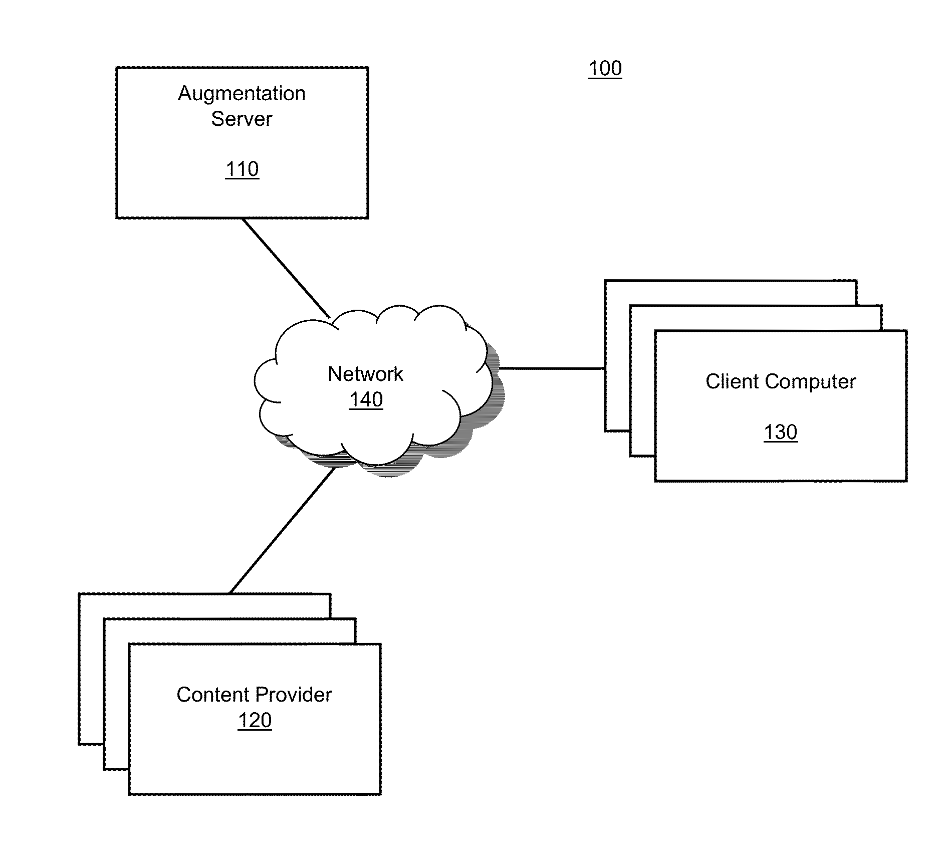 Systems and methods for contextualizing services for images