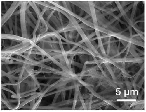 Preparation method of graphene/nanofiber hybrid gel membrane with photo-thermal conversion function