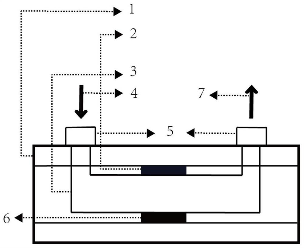 Single-chamber MFC reactor with ultra-miniature air cathode and manufacturing method