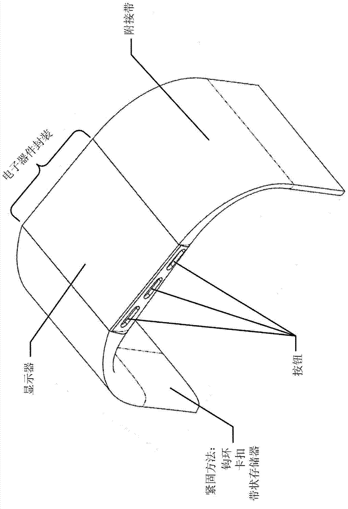 Use of gyroscopes in personal fitness tracking devices