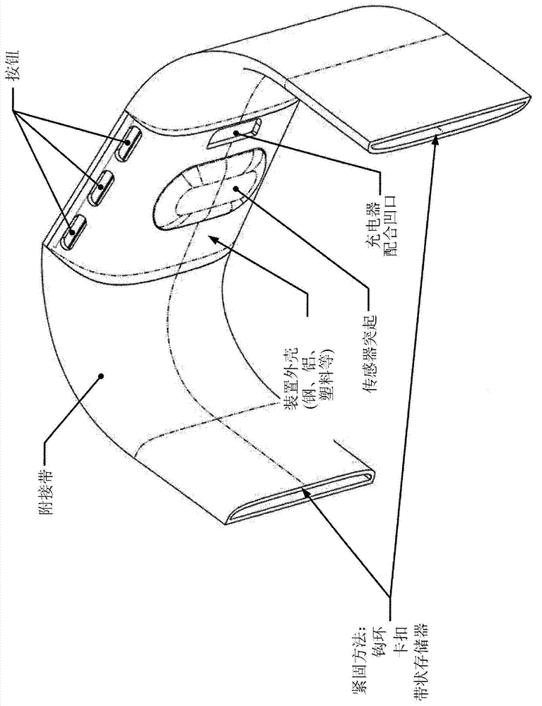 Use of gyroscopes in personal fitness tracking devices