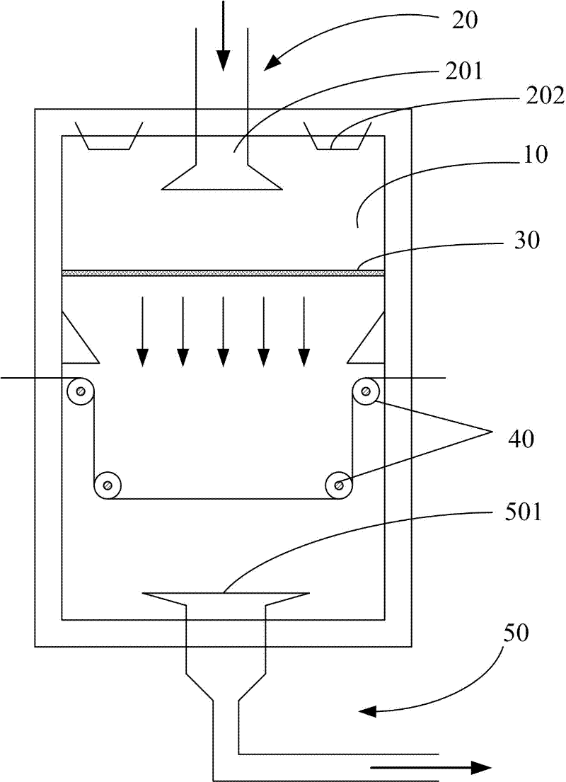 Paper gravure continuous positioning and flocking method and apparatus thereof