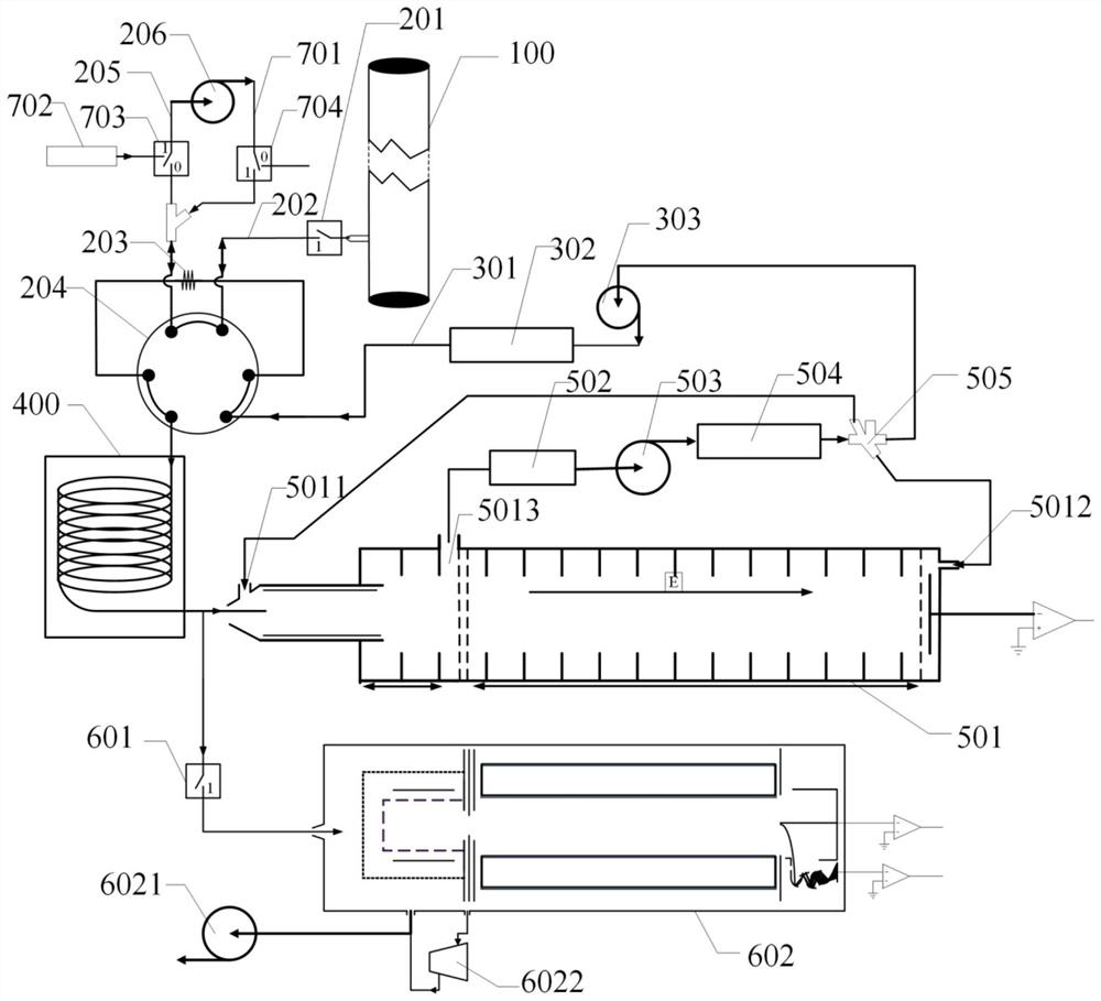 Detection equipment for electric power high-voltage equipment leakage and application thereof