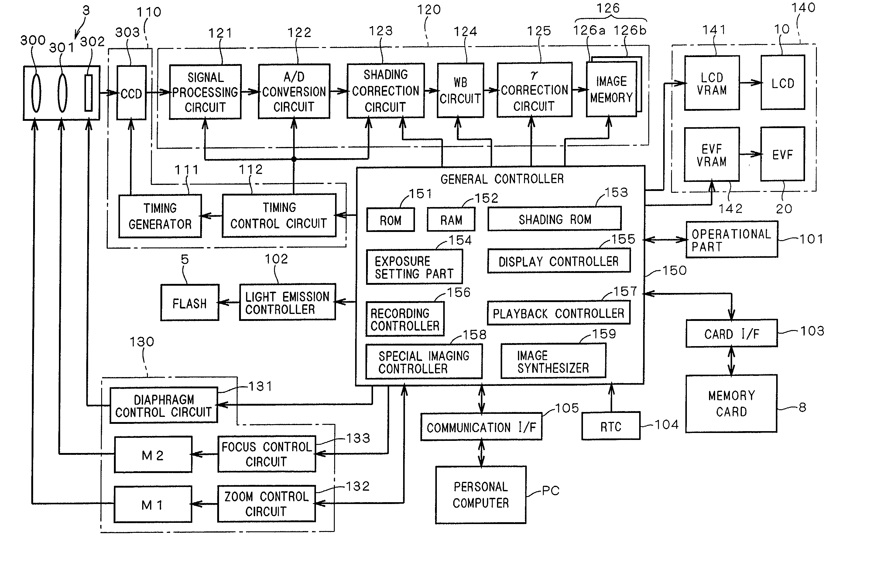 Image processing apparatus