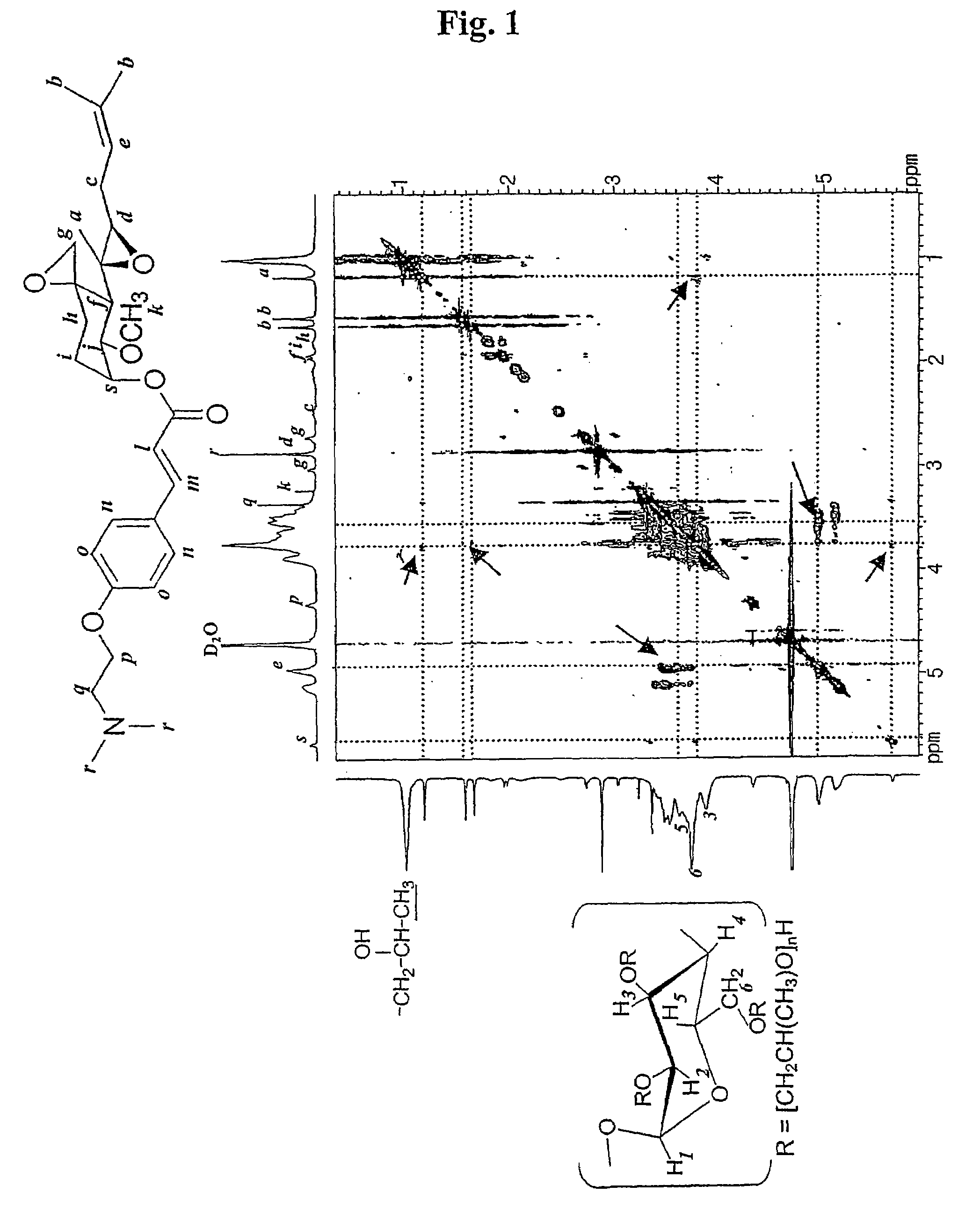 Inclusion compounds of fumagillol derivative or its salt, and pharmaceutical compositions comprising the same