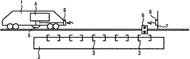 Method and device for increasing the stopping accuracy of a moving object