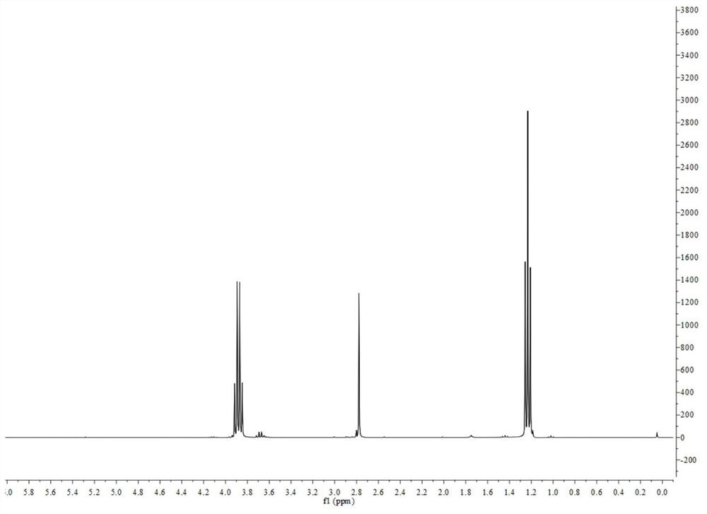 Polyhedral oligomeric silsesquioxane (POSS)-containing alpha-amino triethoxy silane as well as preparation method and application thereof