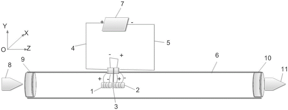 Method for inhibiting hole blocking effect of vacuum filter using near uniform strong magnetic field