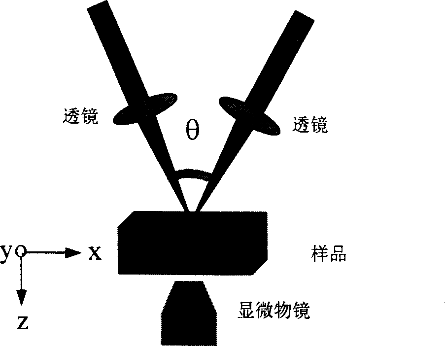 Method for writing double holographic grating at one time by single pulsed laser