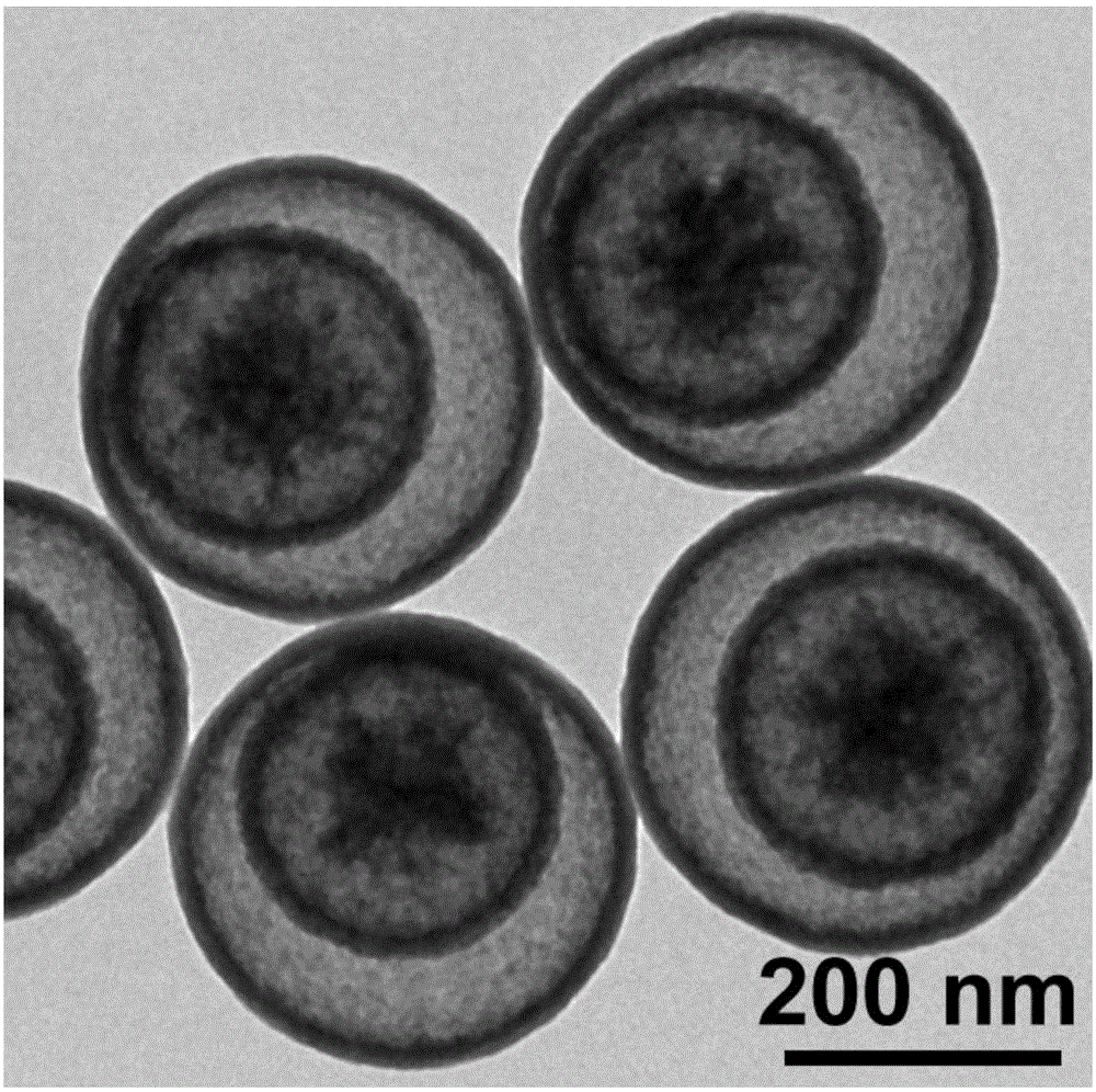 Mesoporous organosilica nanosphere adopting double-layer yolk-eggshell structure and preparation method