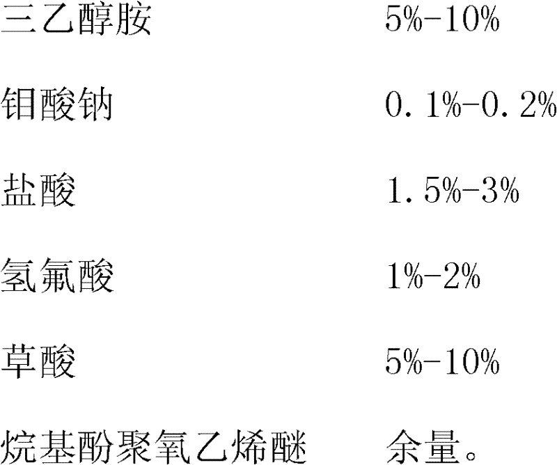 Cleaning agent for stainless steel hot-rolled member and preparation method thereof