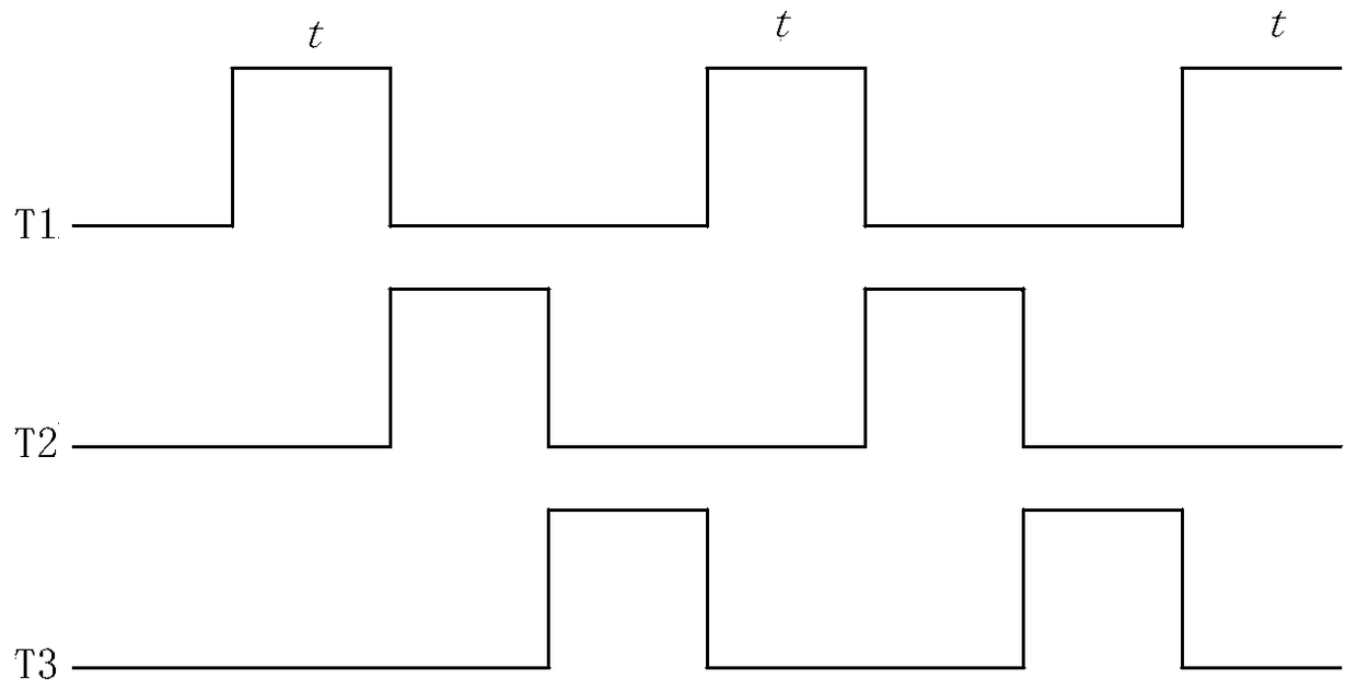 A single-probe three-coil maglev train gap sensor with fault location function