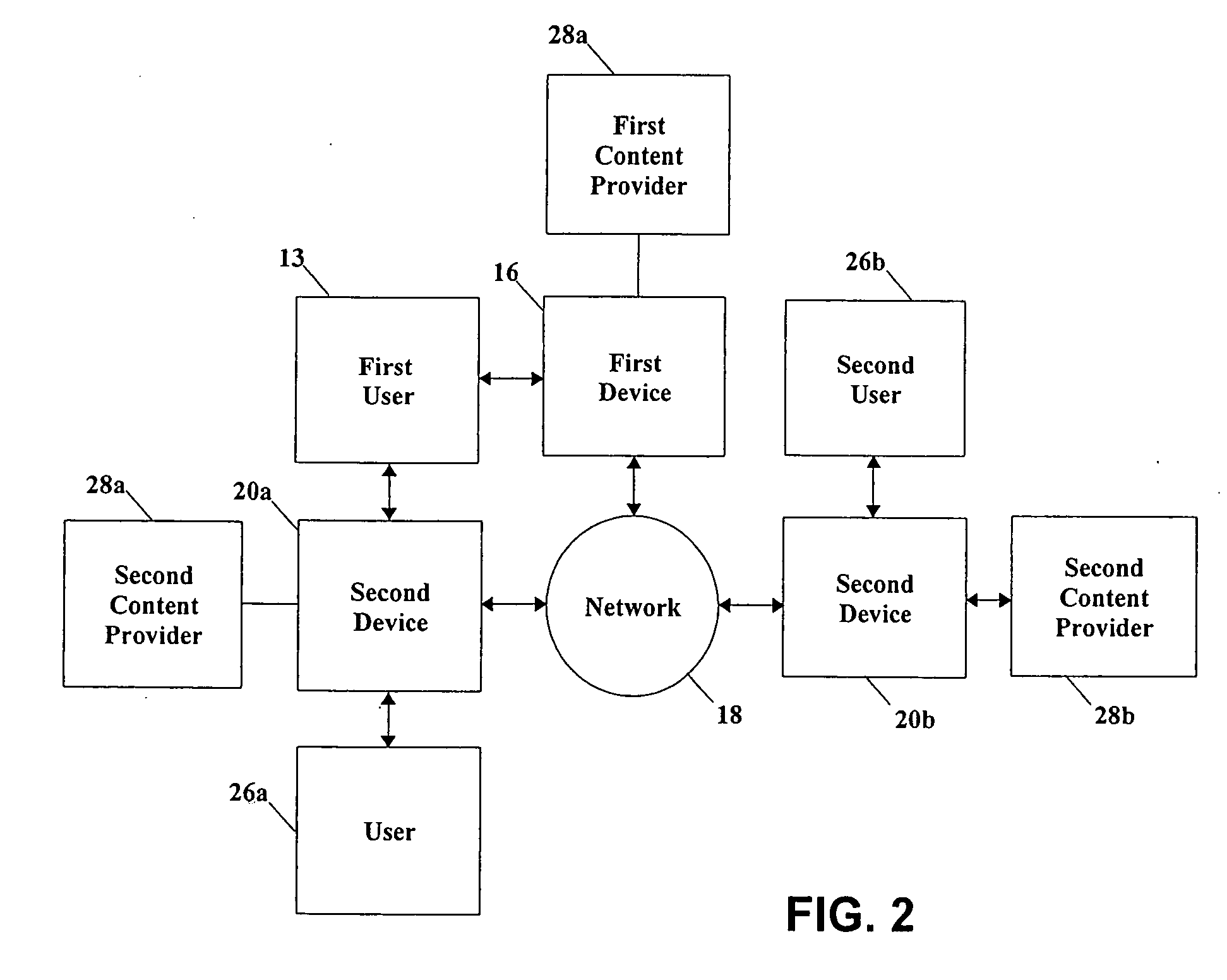 System and method for sharing an experience with media content between multiple devices