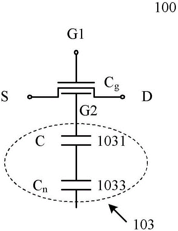 Semiconductor device with multi-gate FinFETs and manufacturing method of semiconductor device and electronic equipment