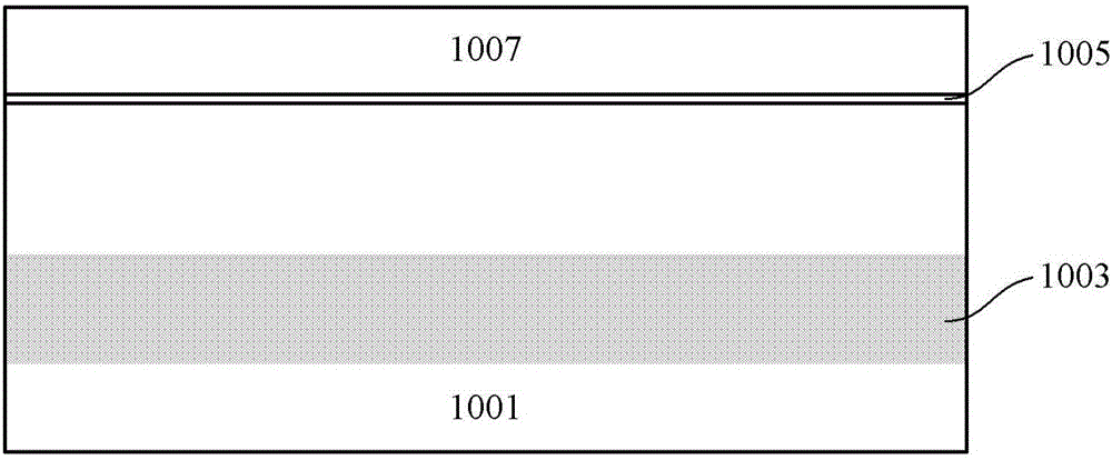 Semiconductor device with multi-gate FinFETs and manufacturing method of semiconductor device and electronic equipment