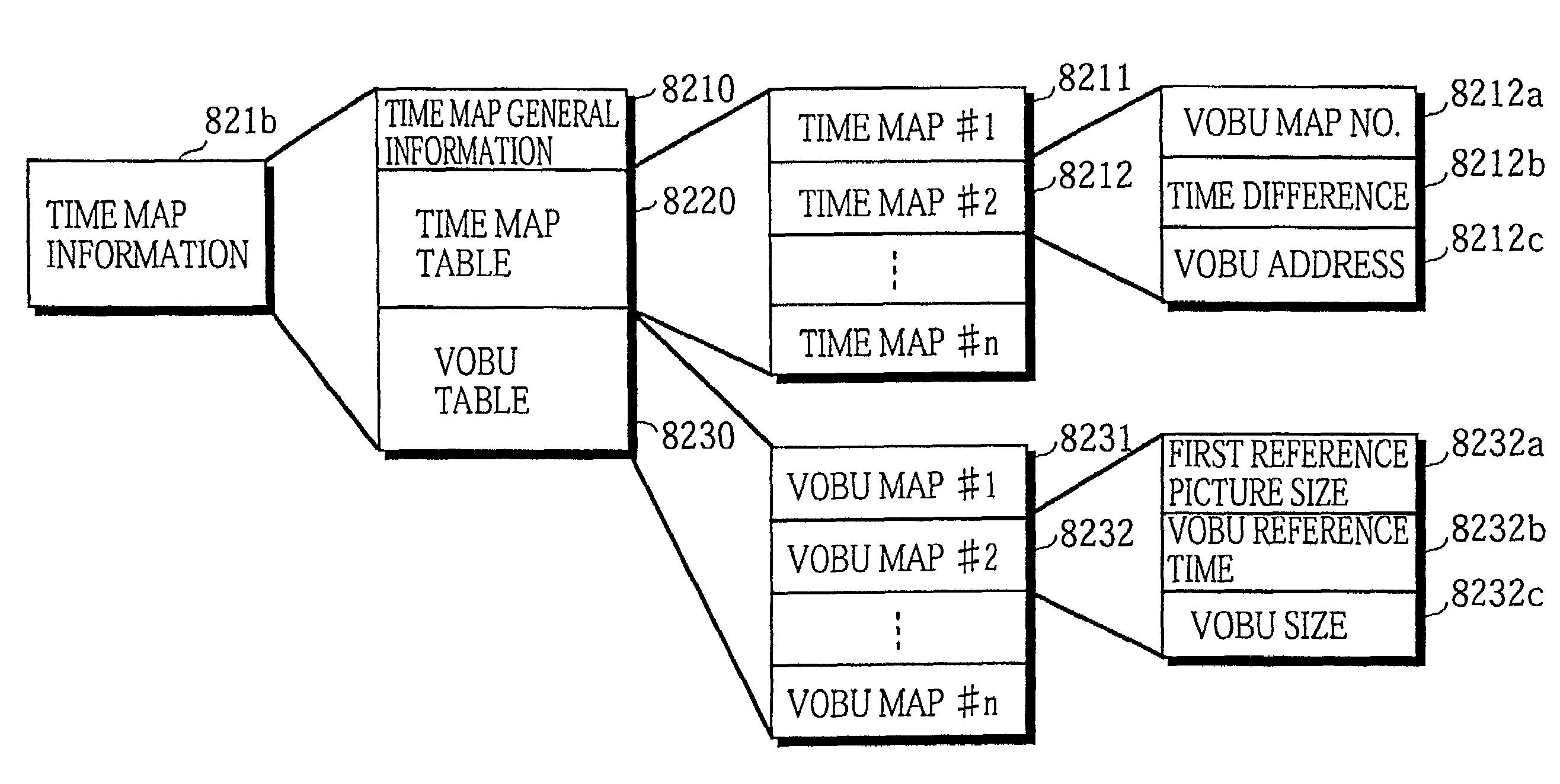 Optical disc, recording apparatus, and computer-readable recording medium