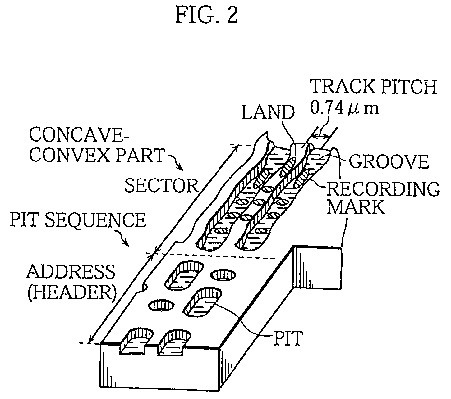 Optical disc, recording apparatus, and computer-readable recording medium