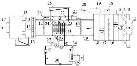 Visualization experiment system and device for testing separation characteristics of condensation water