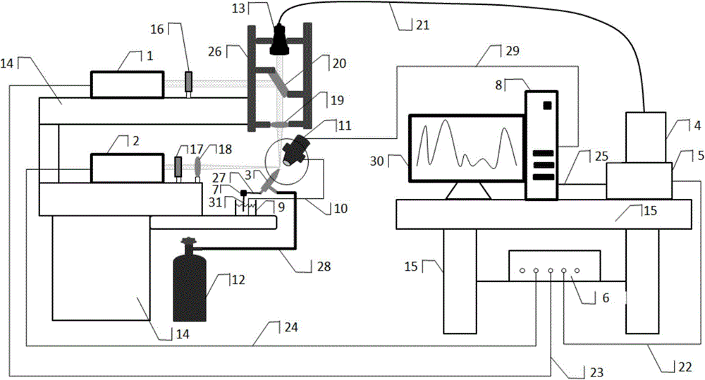 A Laser Probe Analyzer Based on Aerosolization and Resonance Excitation