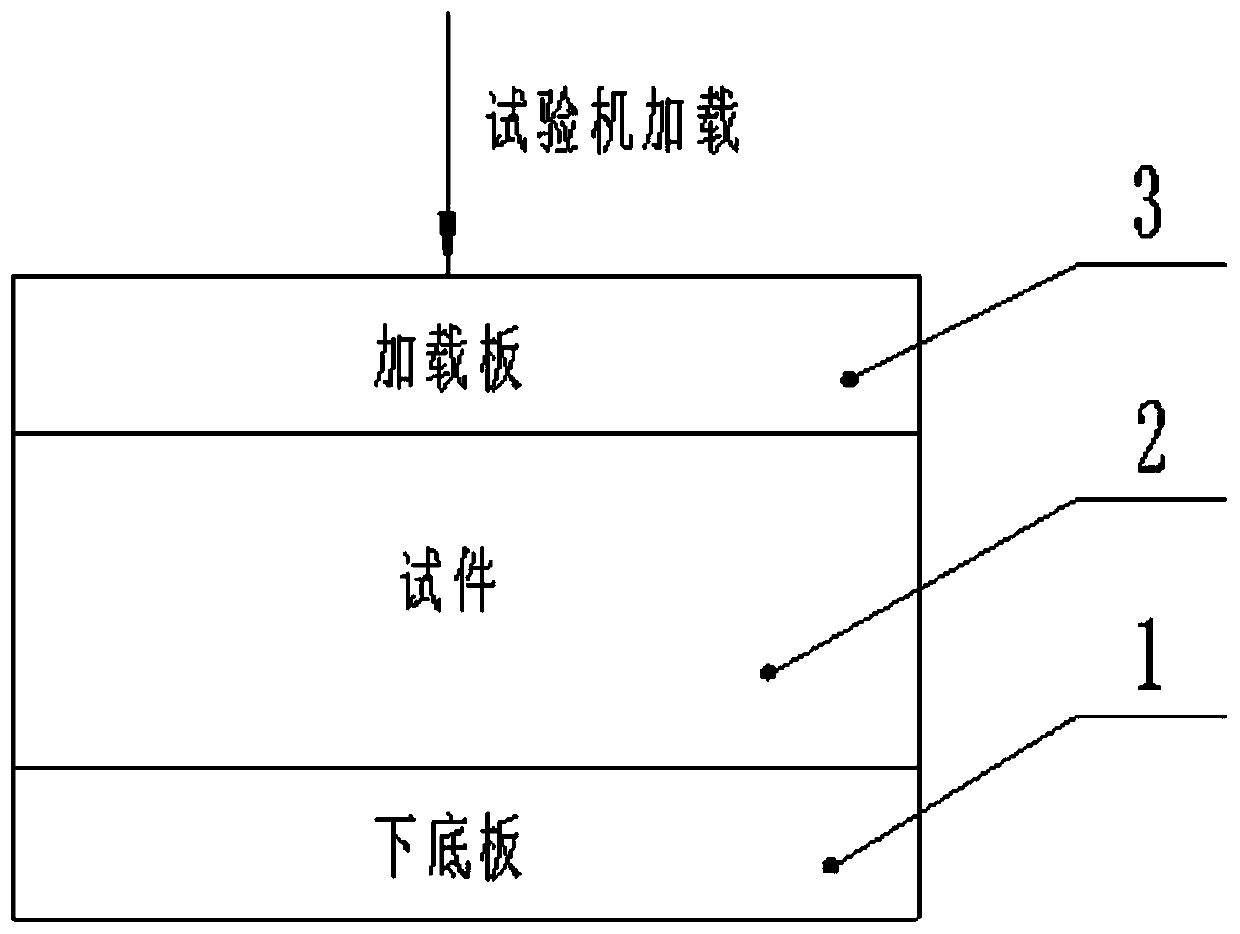 Bond-slip model between steel bars and nano-SiO2 and PVA fiber reinforced geopolymer mortar