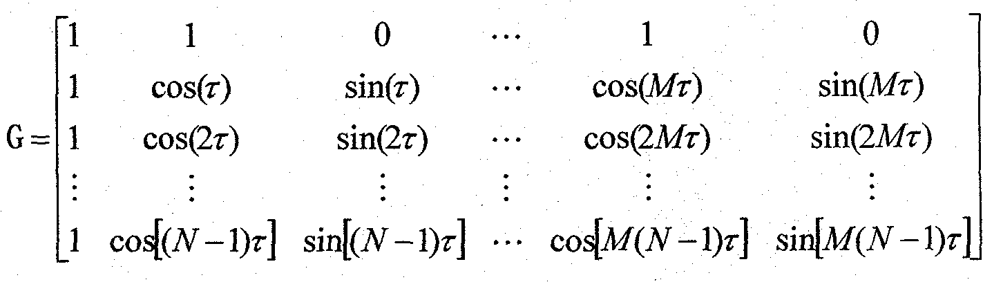 Harmonic wave analysis method based on non-synchronous sampling