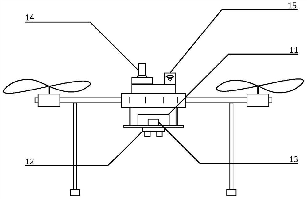 Ultrasonic-assisted unmanned aerial vehicle autonomous stable landing system and method