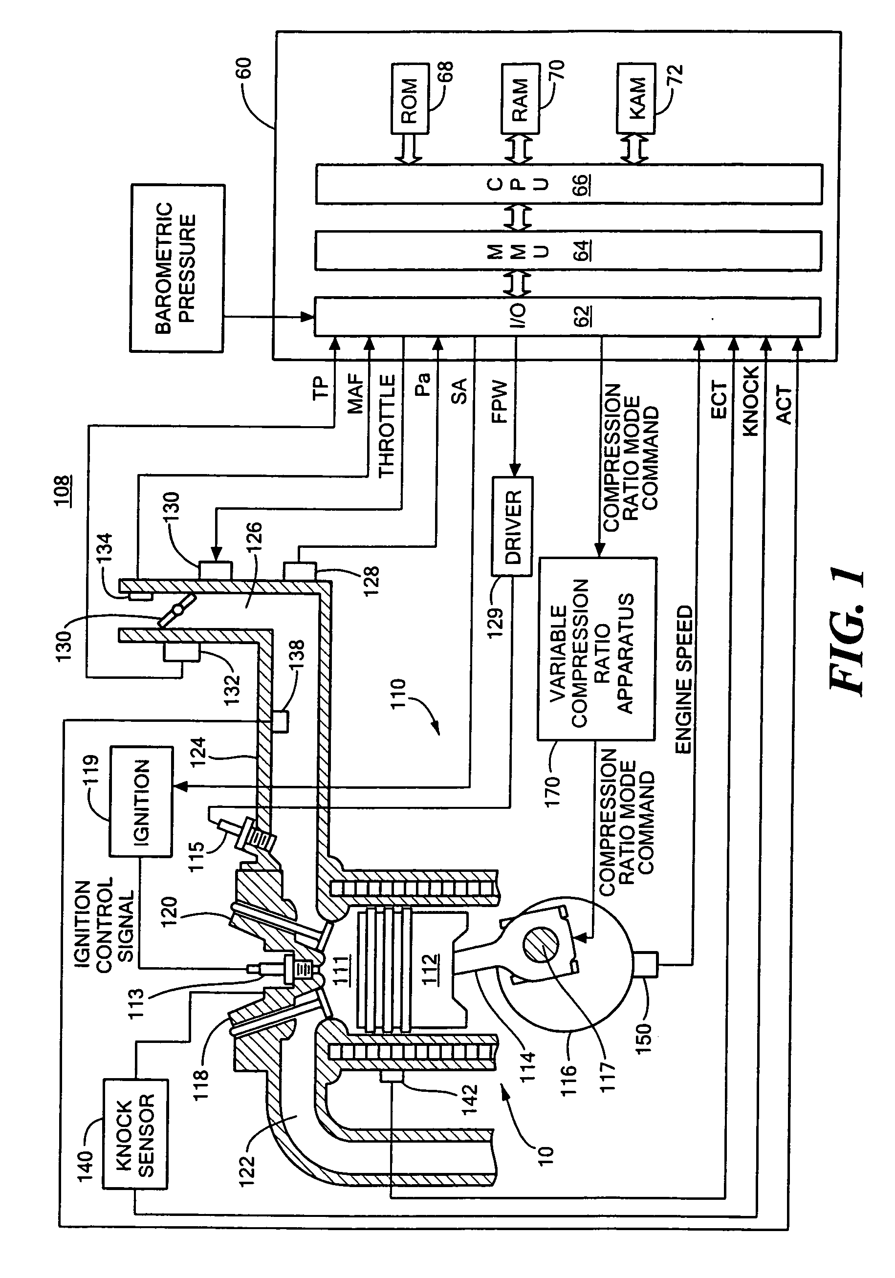 Internal combustion engine having variable compression ratio selection as a function of projected engine speed