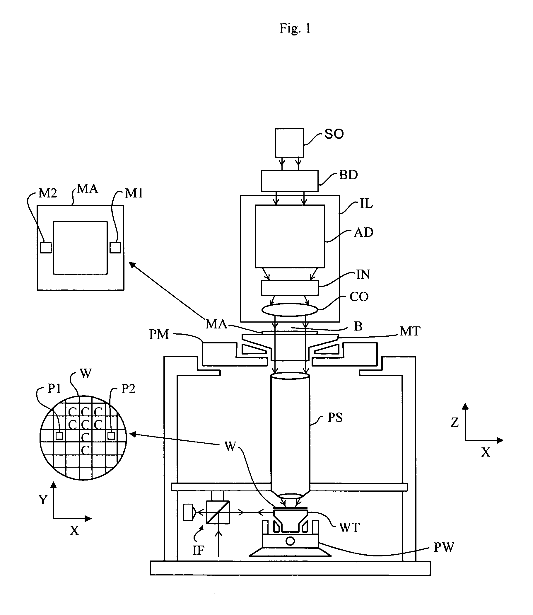 Position measurement system and lithographic apparatus