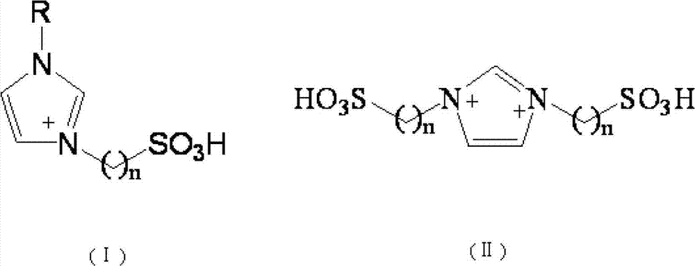 Green environment-friendly soluble stamping and drawing oil and preparation method thereof