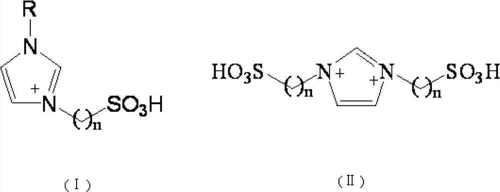 Green environment-friendly soluble stamping and drawing oil and preparation method thereof