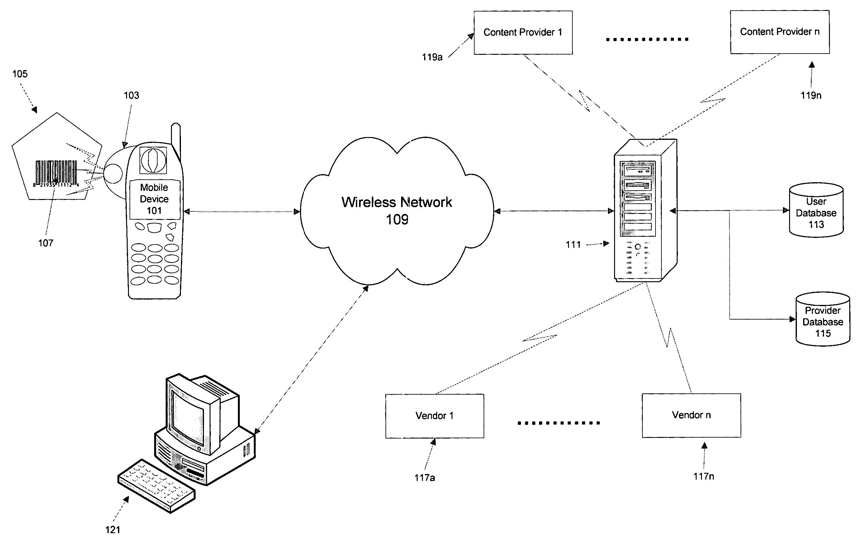 Mobile device gateway providing access to instant information