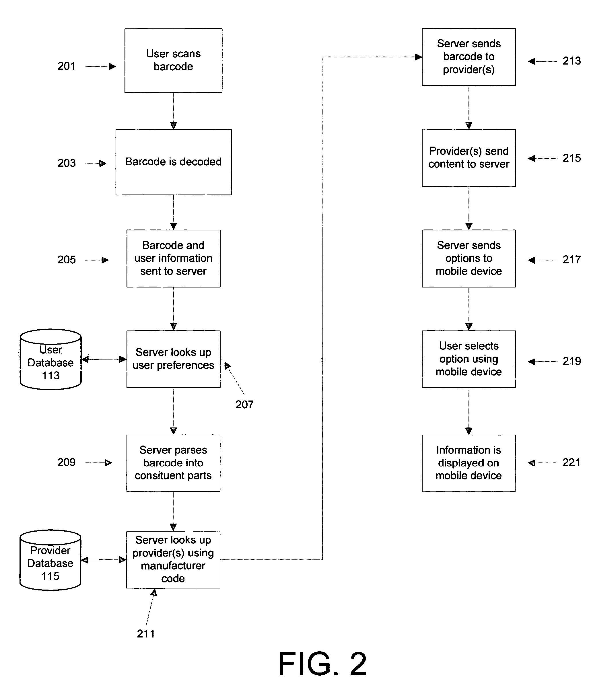 Mobile device gateway providing access to instant information