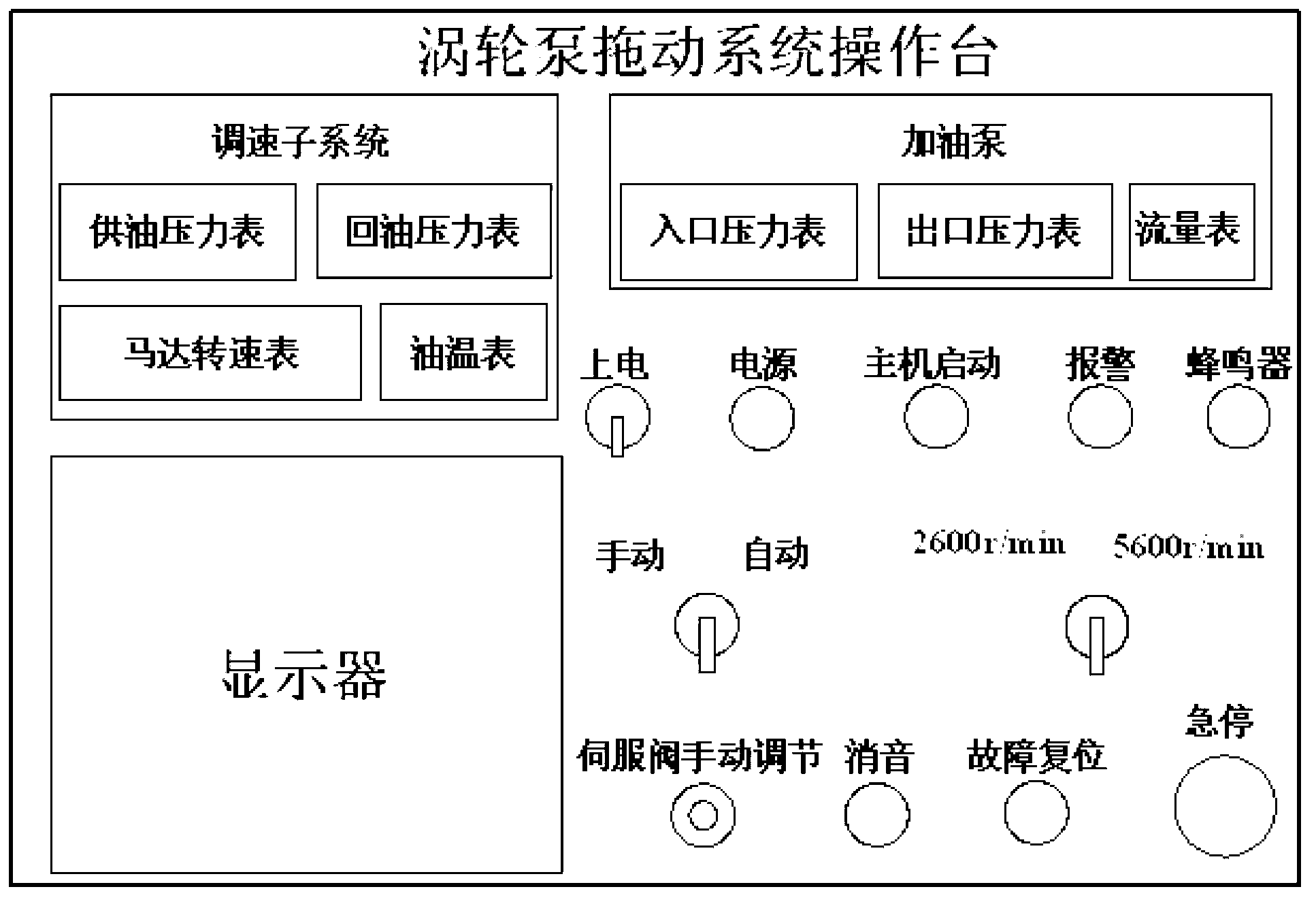 Hydraulic motor dragging system used for load of high-power and wide speed adjusting range